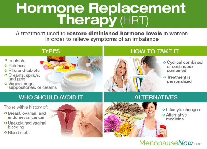 Menopause hormone therapy