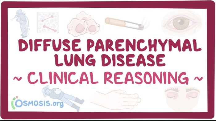 Lung parenchymal lymphangioleiomyomatosis diffuse