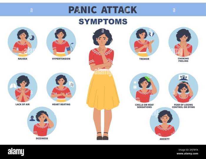 Severe panic attack symptoms